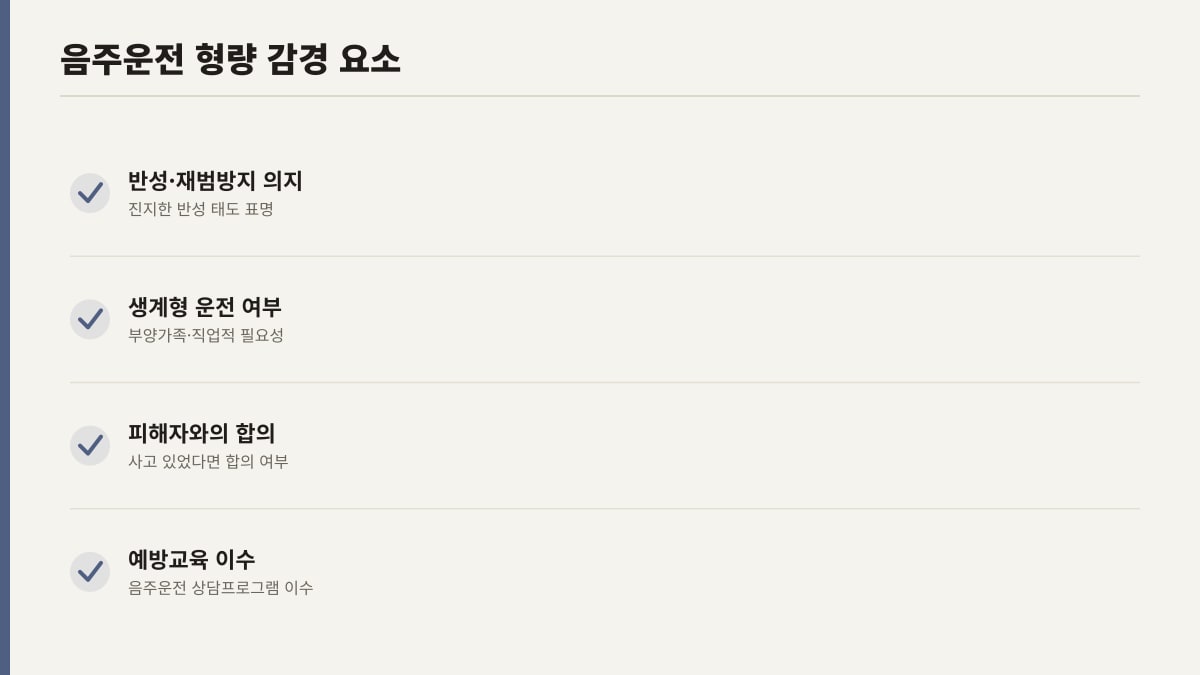 음주운전 초범 처벌 형량 감경 요소 정리