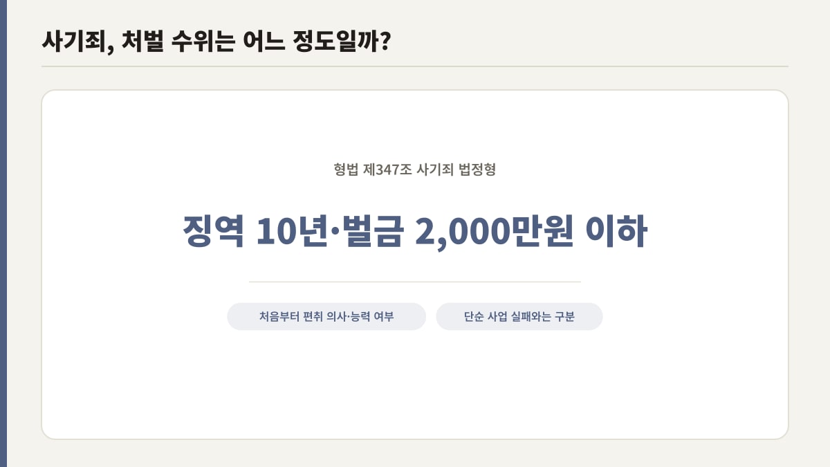 사기죄 처벌 수위, 징역 10년·벌금 2000만원 이하 형법 제347조 법정형