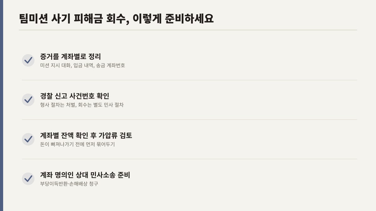 팀미션 사기 피해금 회수를 위한 준비 체크리스트