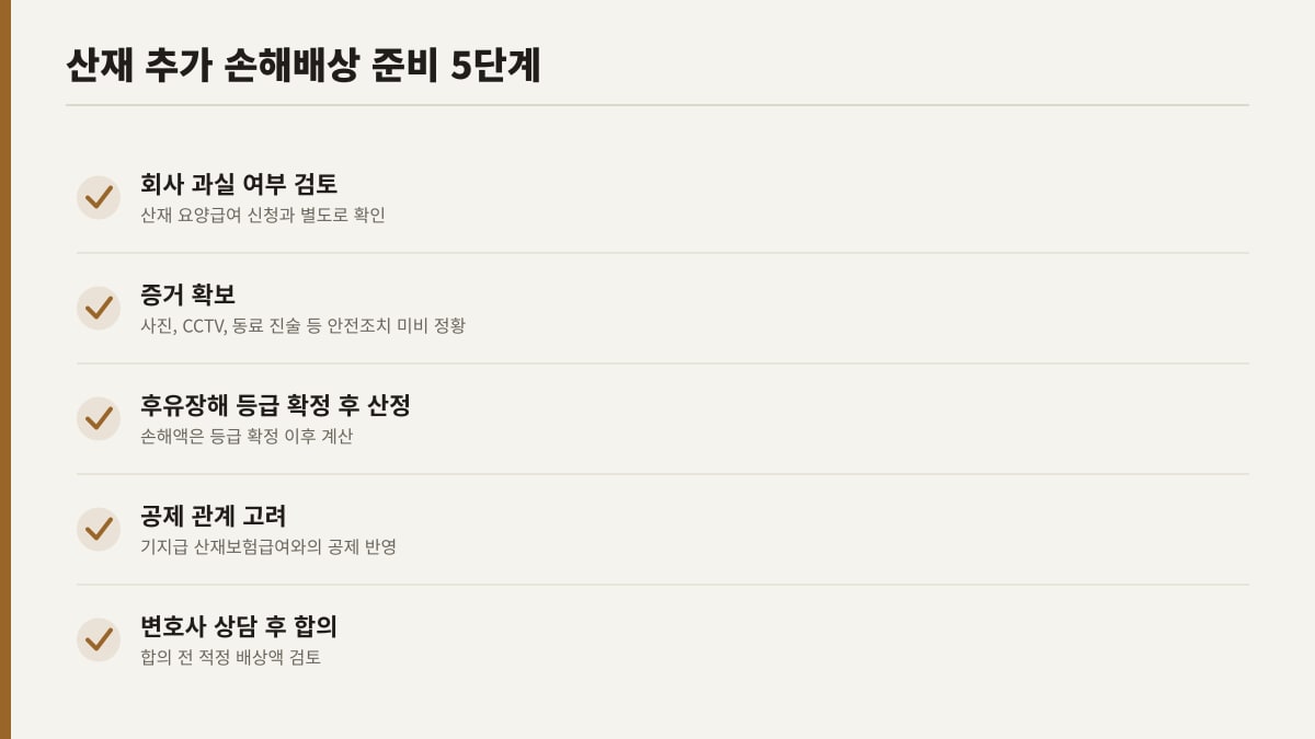 산재 회사 상대 추가 손해배상 청구 준비 5단계 체크리스트