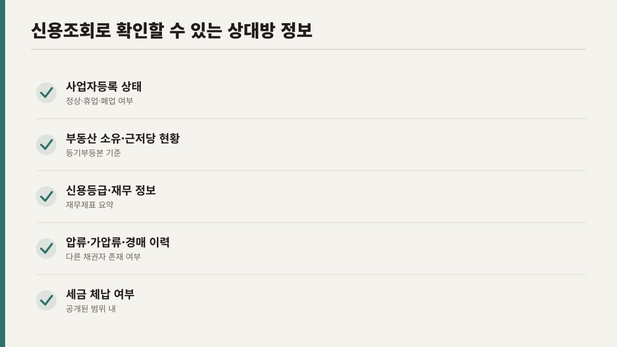신용조회로 확인할 수 있는 상대방 정보 체크리스트