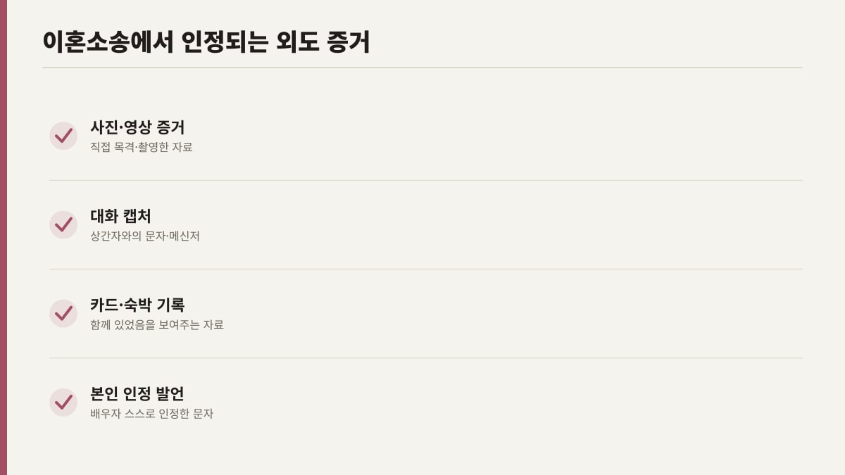 이혼소송에서 인정되는 배우자 외도 증거 종류