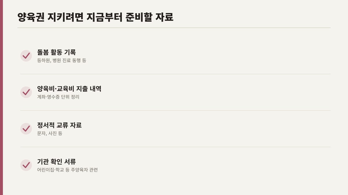 양육권 소송 대비 준비 자료, 돌봄기록 지출내역 정서교류 기관서류