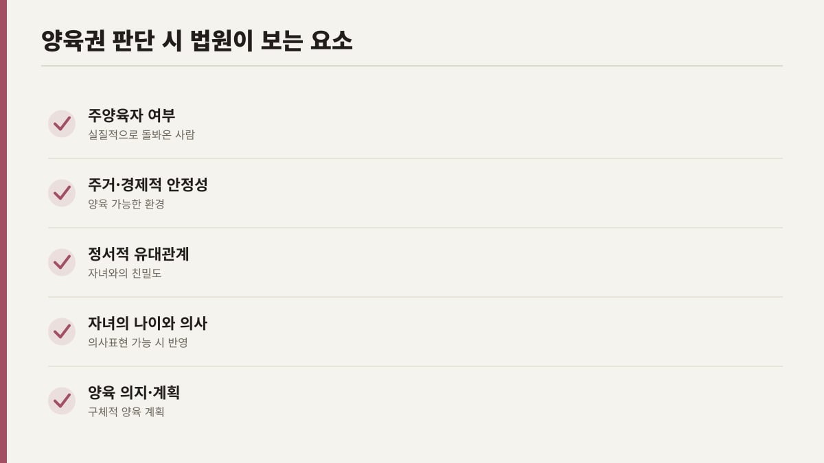이혼 양육권 판단 시 법원이 보는 핵심 요소