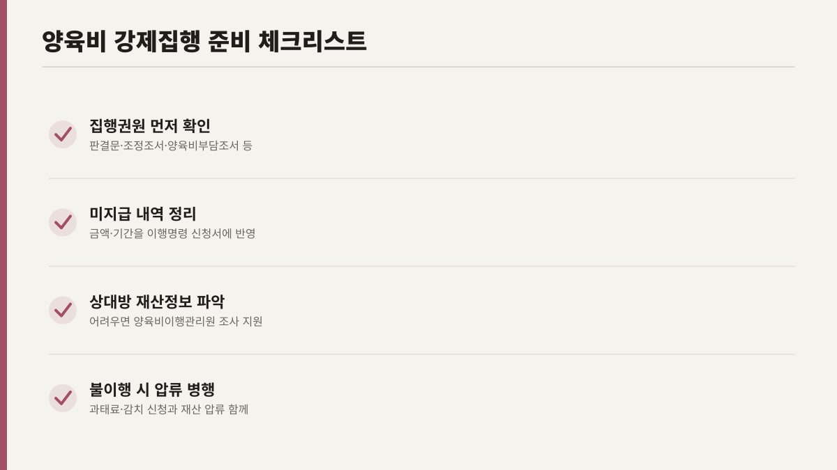 양육비 강제집행 준비 체크리스트