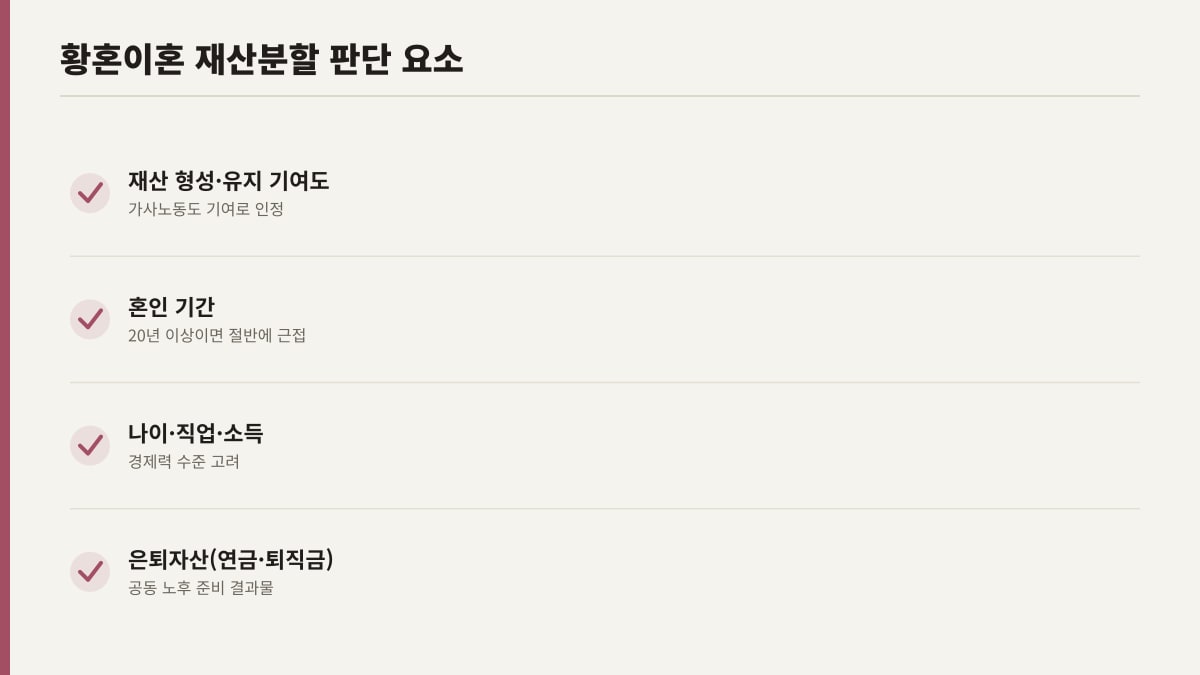 황혼이혼 재산분할 비율 판단 요소 체크리스트