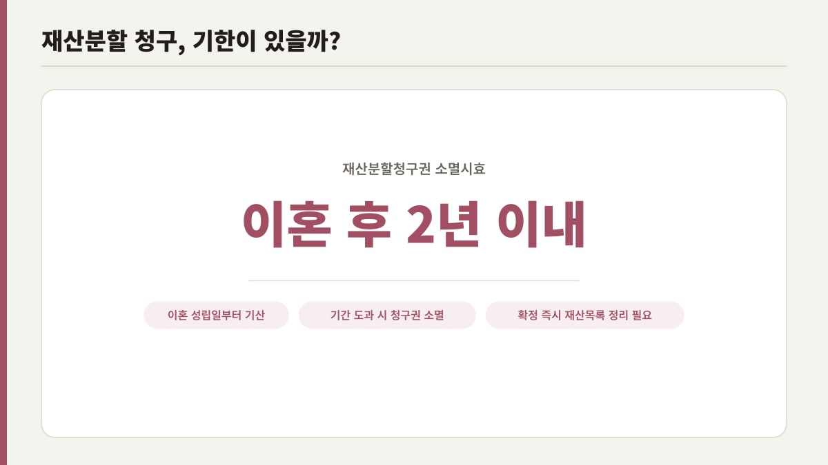 이혼 재산분할청구권 소멸시효, 이혼 후 2년 이내
