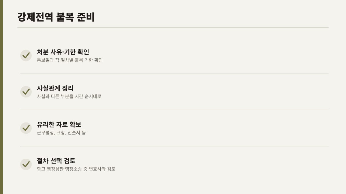 강제전역 처분 불복 준비 체크리스트
