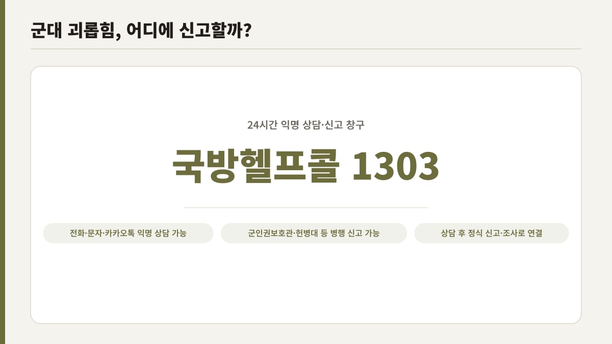 군대 괴롭힘 24시간 익명 신고 창구, 국방헬프콜 1303