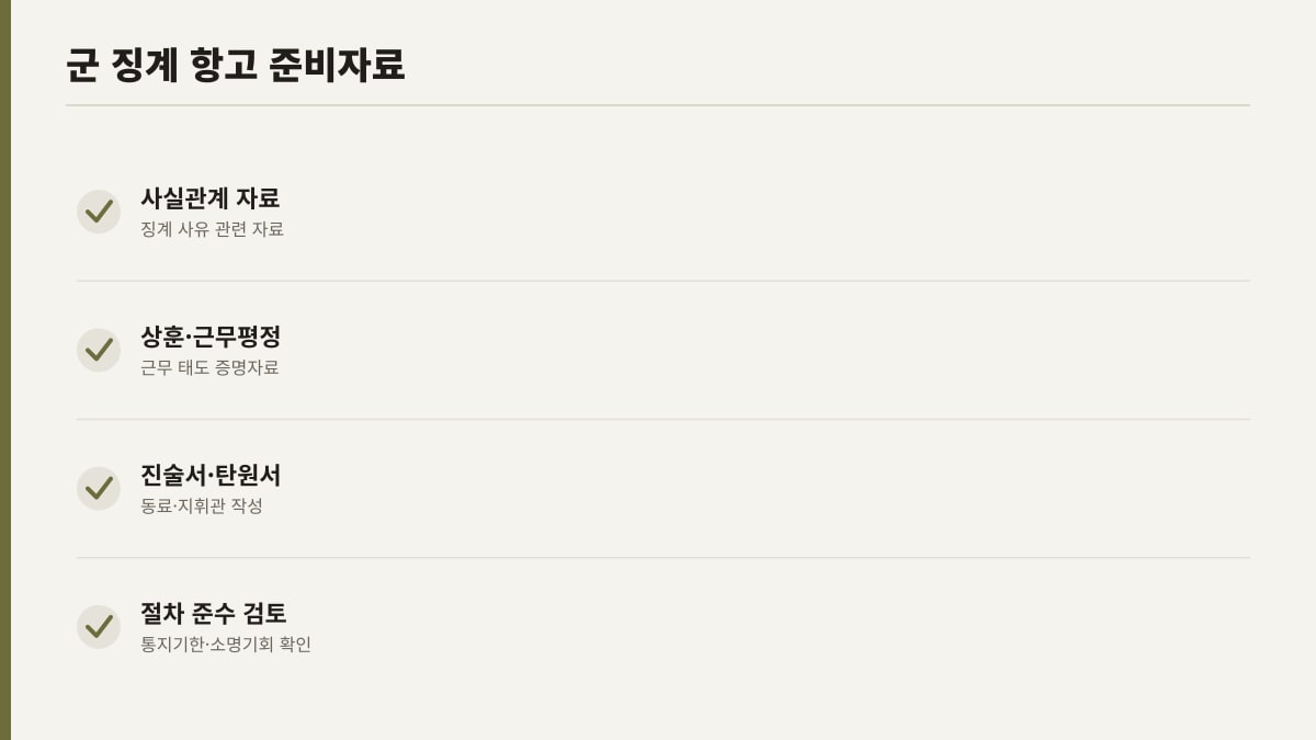 군 징계처분 항고 시 준비자료 체크리스트