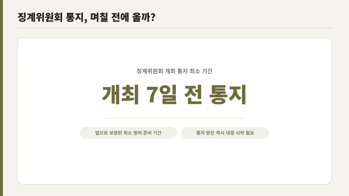 군 징계위원회 개최 최소 7일 전 통지 의무