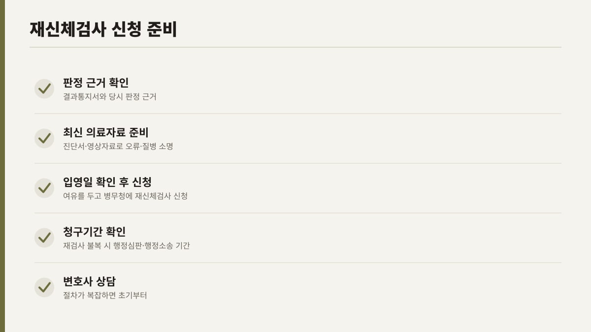 병역판정검사 재신체검사 신청 준비 체크리스트