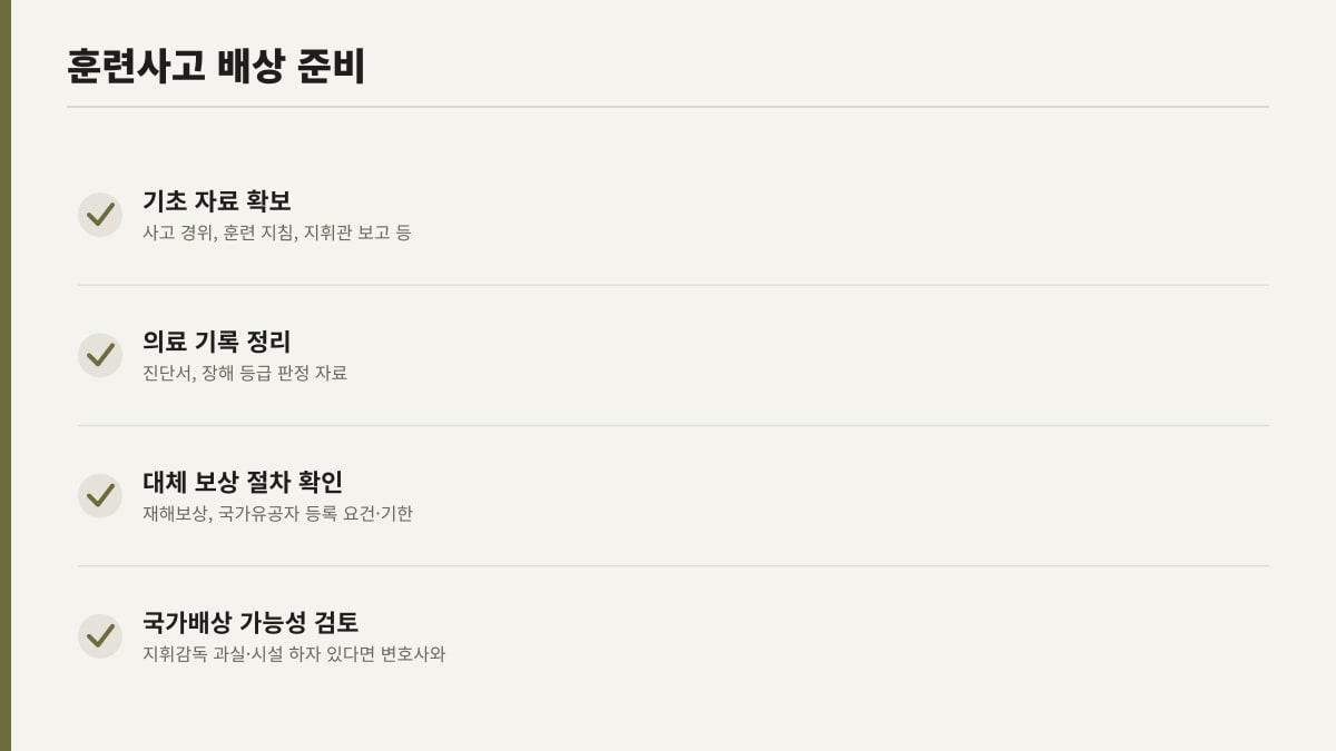 군 훈련 중 사고 국가배상청구 준비 체크리스트
